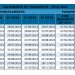 Motorista: IPVA com desconto de 8% termina nesta quinta (28) para veículos com final de placa 2