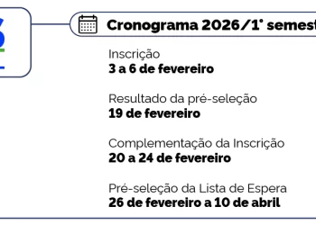Fies 2026: Inscrições para o 1º semestre já estão abertas e seguem até 6 de fevereiro