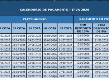 Fique atento: Confira as datas de vencimento do IPVA 2026 neste mês de maio