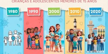 Salvador inicia Campanha de Multivacinação para crianças e adolescentes na próxima segunda-feira (3)